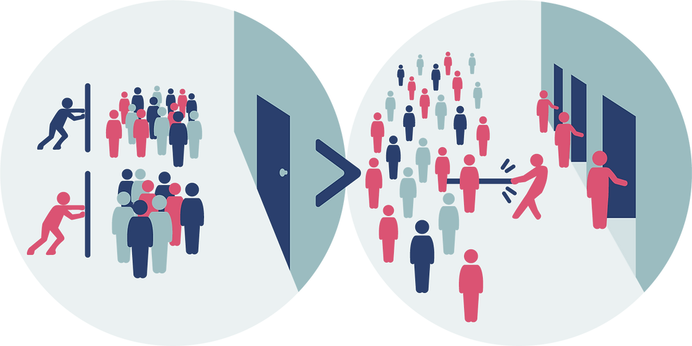 DEInvestments Push-Pull Infographic.png