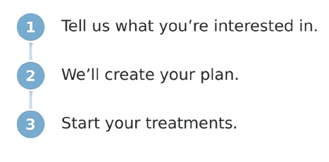 rr-payment-plan-steps-white-1800x600-removebg-preview.png