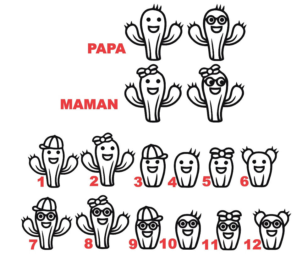 Miniature : Sticker BAL Famille Cactus: papa, maman, 1 enfant