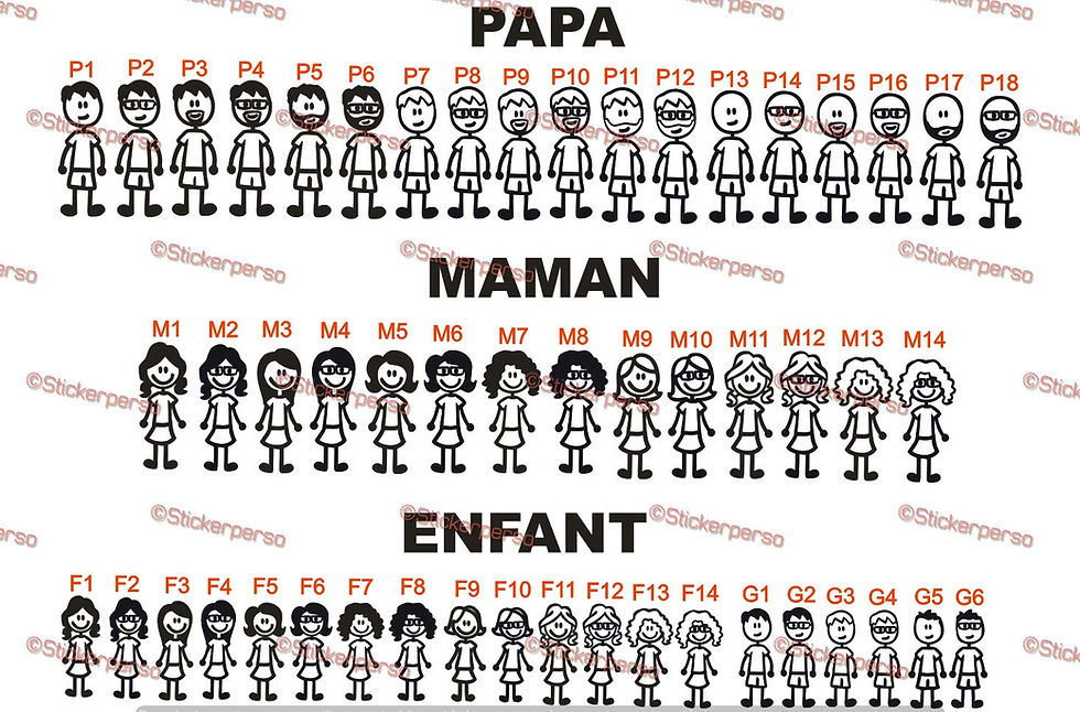 Miniature : Sticker BAL Famille: papa, maman, 1 enfant