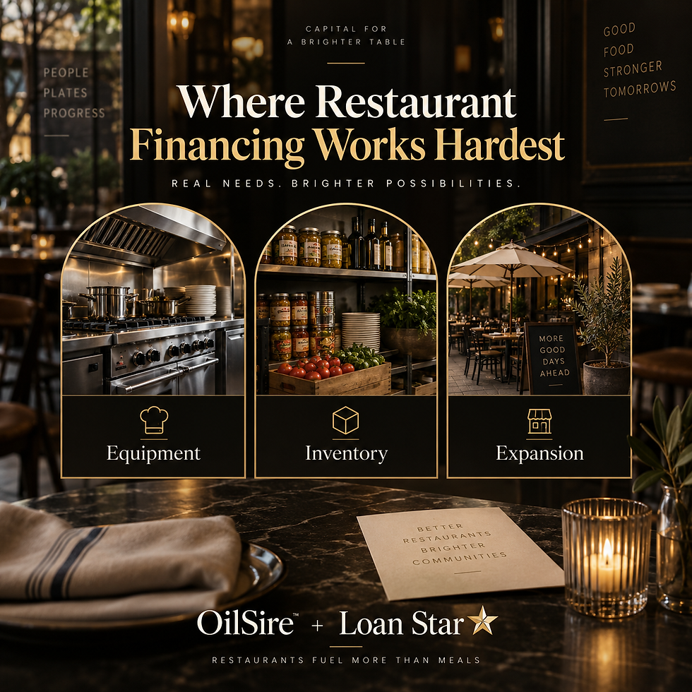 Restaurant business financing uses including equipment inventory and restaurant expansion.