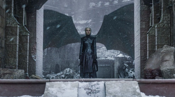 Examining Daenerys Targaryen