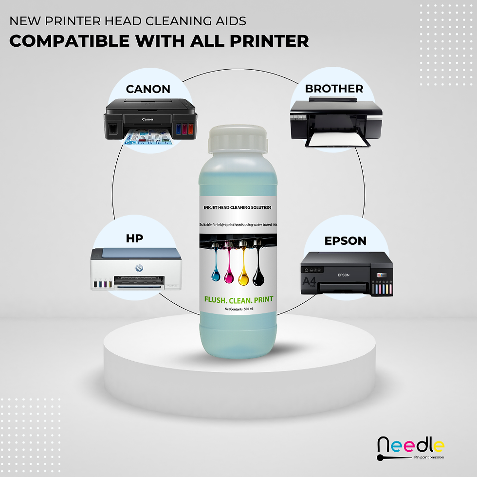 Thumbnail: Needle Printer Head Cleaner For Epson, Canon, HP & Brother 500ml With Kit