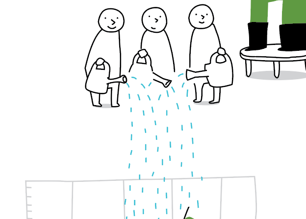 Écomanagement