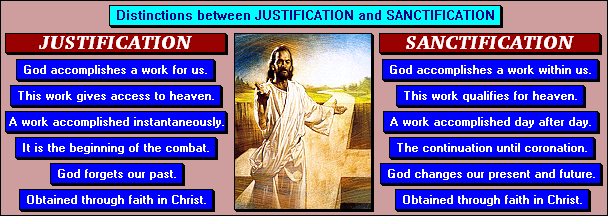 Justification and Sanctification.gif