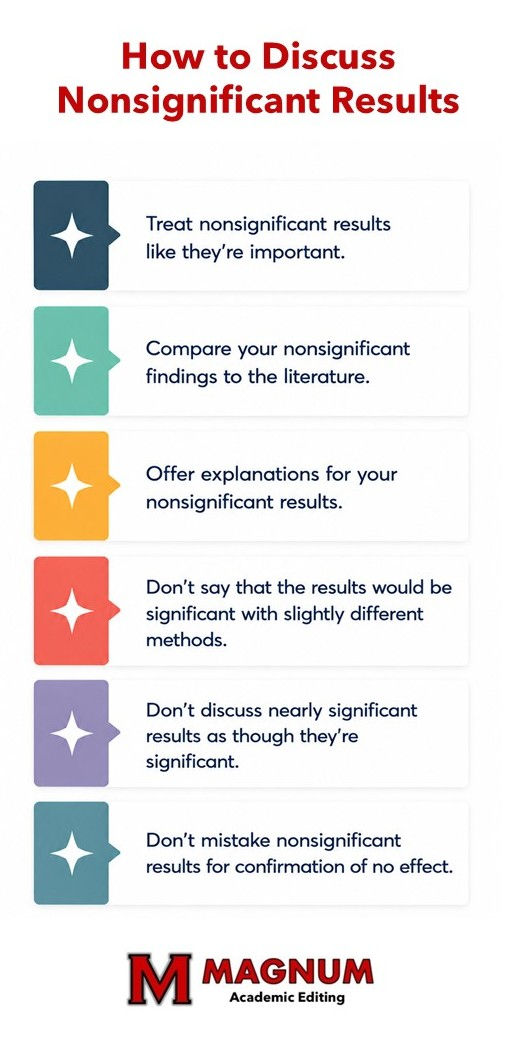 How to Write a Discussion Section When Your Results Are Not Significant
