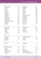 Thumbnail: 300 Practical English Words and Phrases