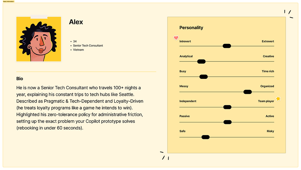 User Personas (Community) (1).png