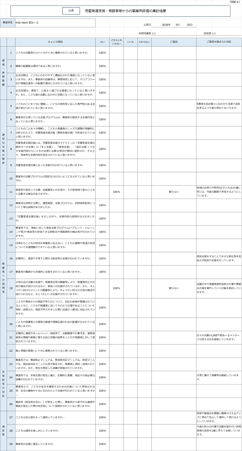 2025仮児発保護者評価表.png