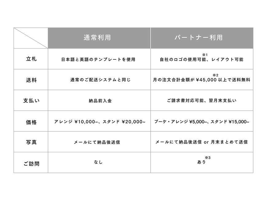 CORPO_M_アートボード 1 のコピー 5.png