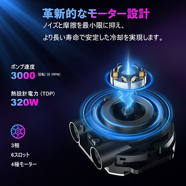 革新的なモータ設計