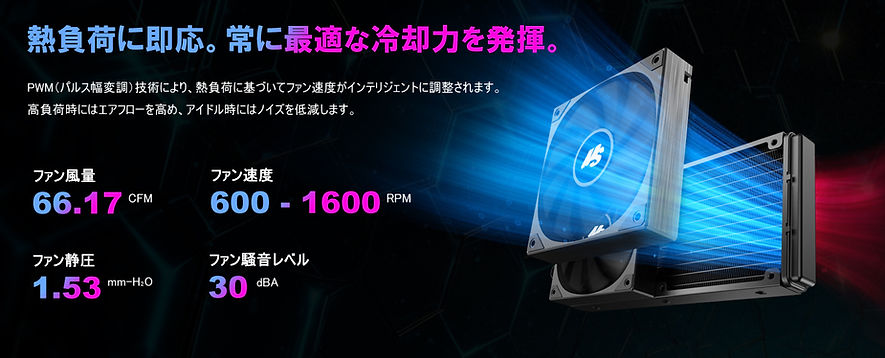 熱負荷に即応。常に最適な冷却力を発揮