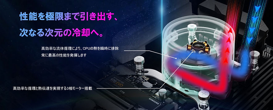 性能を極限まで引き出す、次なる次元の冷却へ