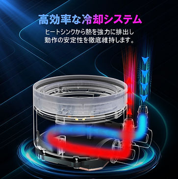 高効率な冷却システム