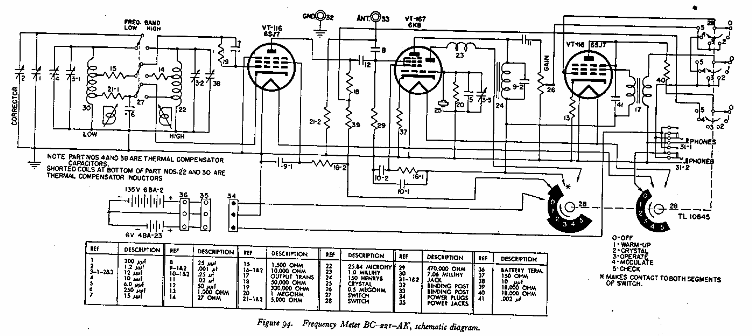 BC-221-AK  circuit drTest and Measurement Instruments collecyion,"Range-Doubler" KRT-500, EICO 430 oscilloscope, BC-221 frequency Meterawing, 