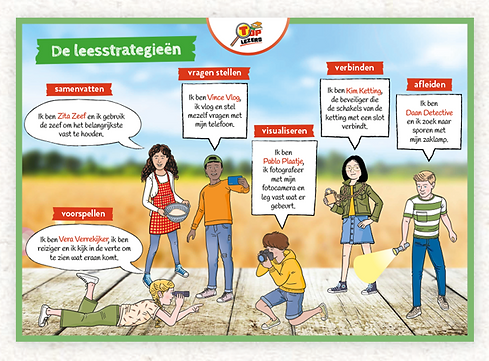 poster-leesstrategieen-begrijpend-lezen.png