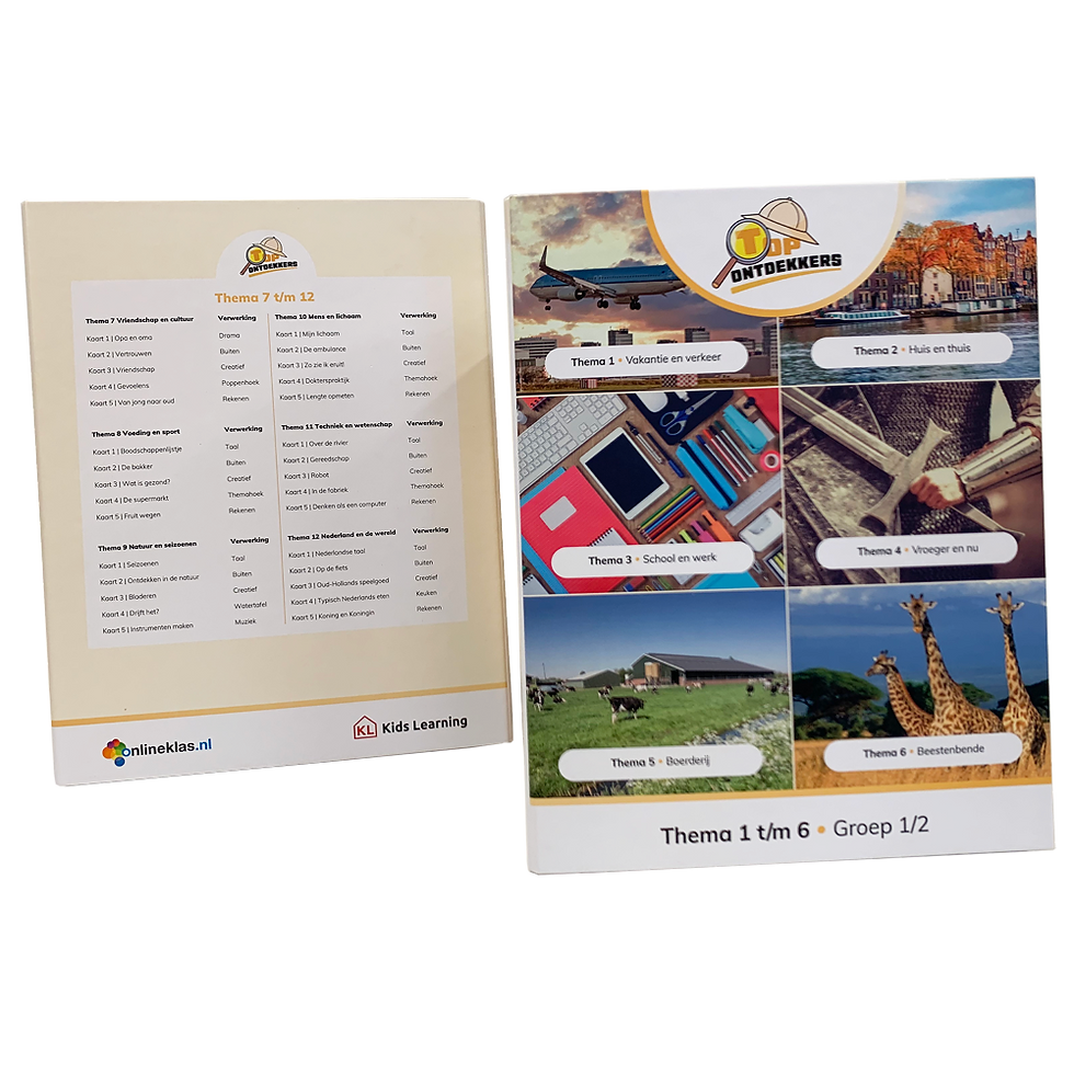 Thumbnail: TopOntdekkers 1/2 - mappenset