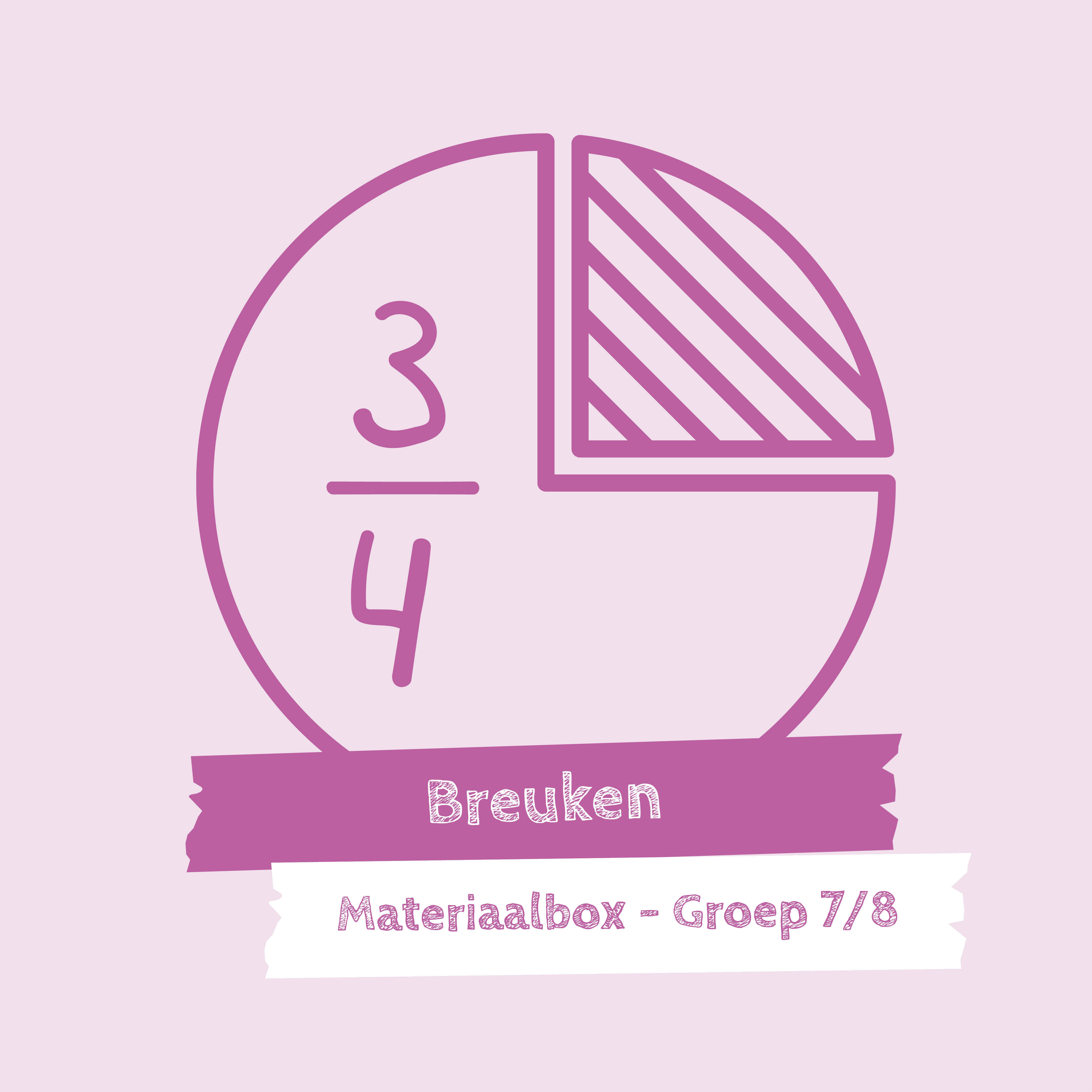 LDO Rekenen – Groep 7/8 – Breuken – materiaalpakket