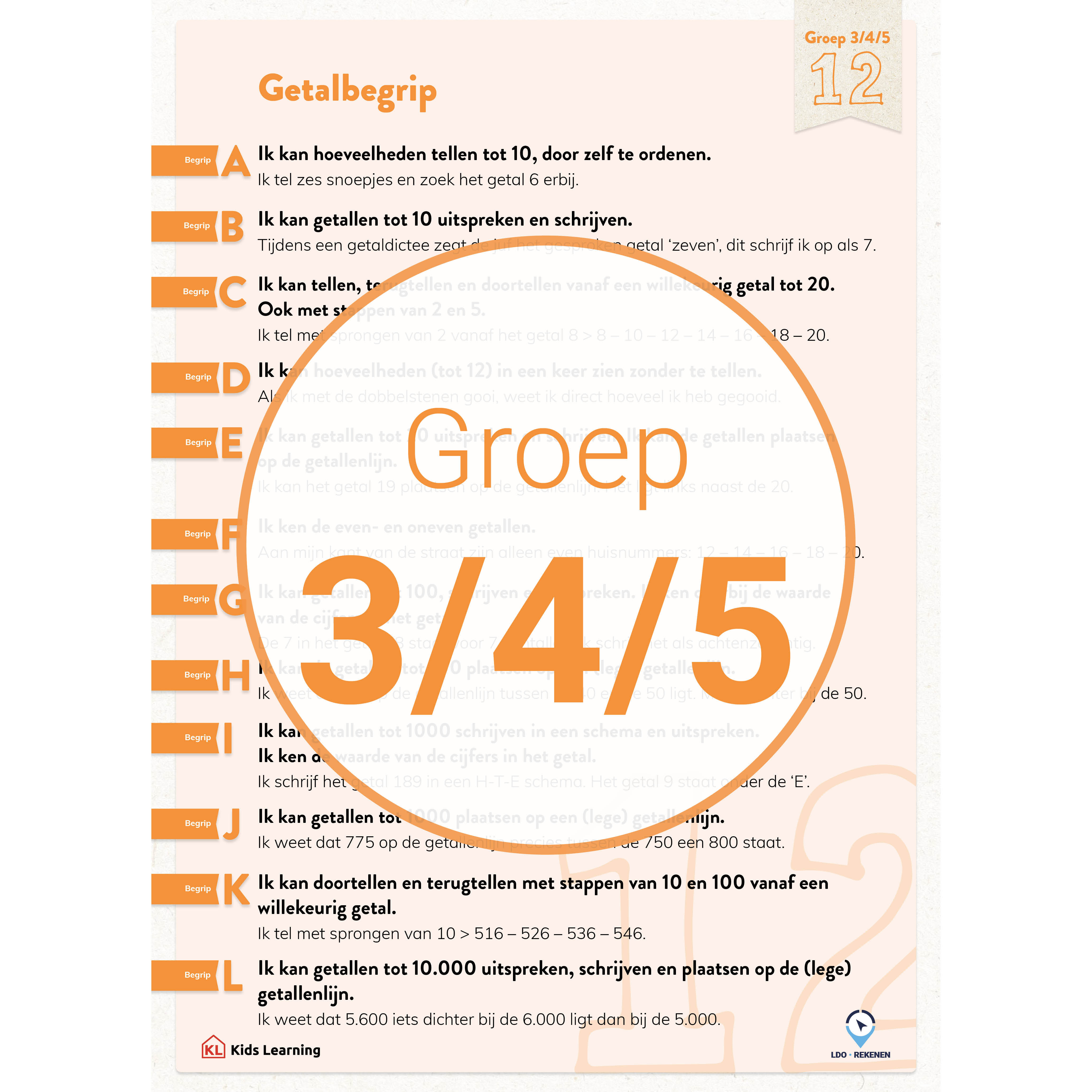 LDO Rekenen - Doelenposters – Groep 3/4/5