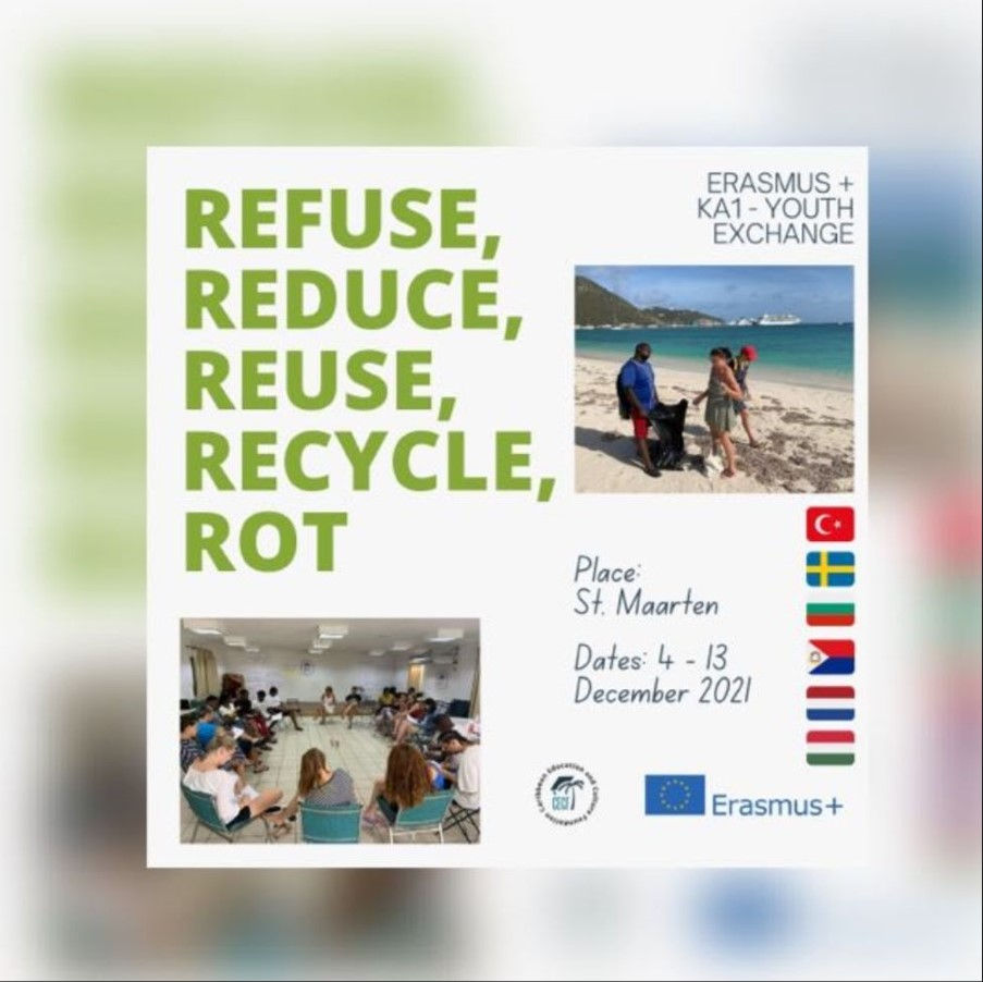Refuse, Reduce , Reuse, Recycle, Rot