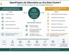 OpenProject als Alternative zu Jira Data Center? Eine ehrliche Einordnung aus der Praxis