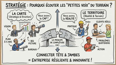 Pourquoi ignorer les "petites voix" du terrain est une faute erreur stratégique (La preuve par 10)
