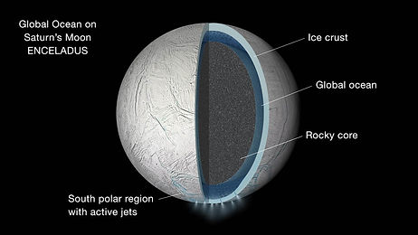 Photograph of layers making up Enceladus, Saturn's moon, illustration for: NASA was able to recreate the origins of life and the results are shocking.
