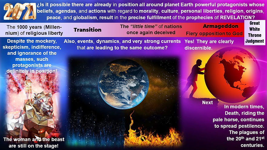 Image of a wideview PowerPoint slide composed of multiple graphics and texts showing events on a timeline, illustration for the article Powerful Protagonists on Stage to Fulfill Pending New Testament Prophecies!