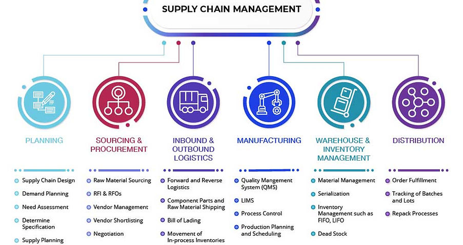 Global-Part-Procurement.jpg