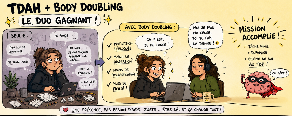 Body doubling et TDAH