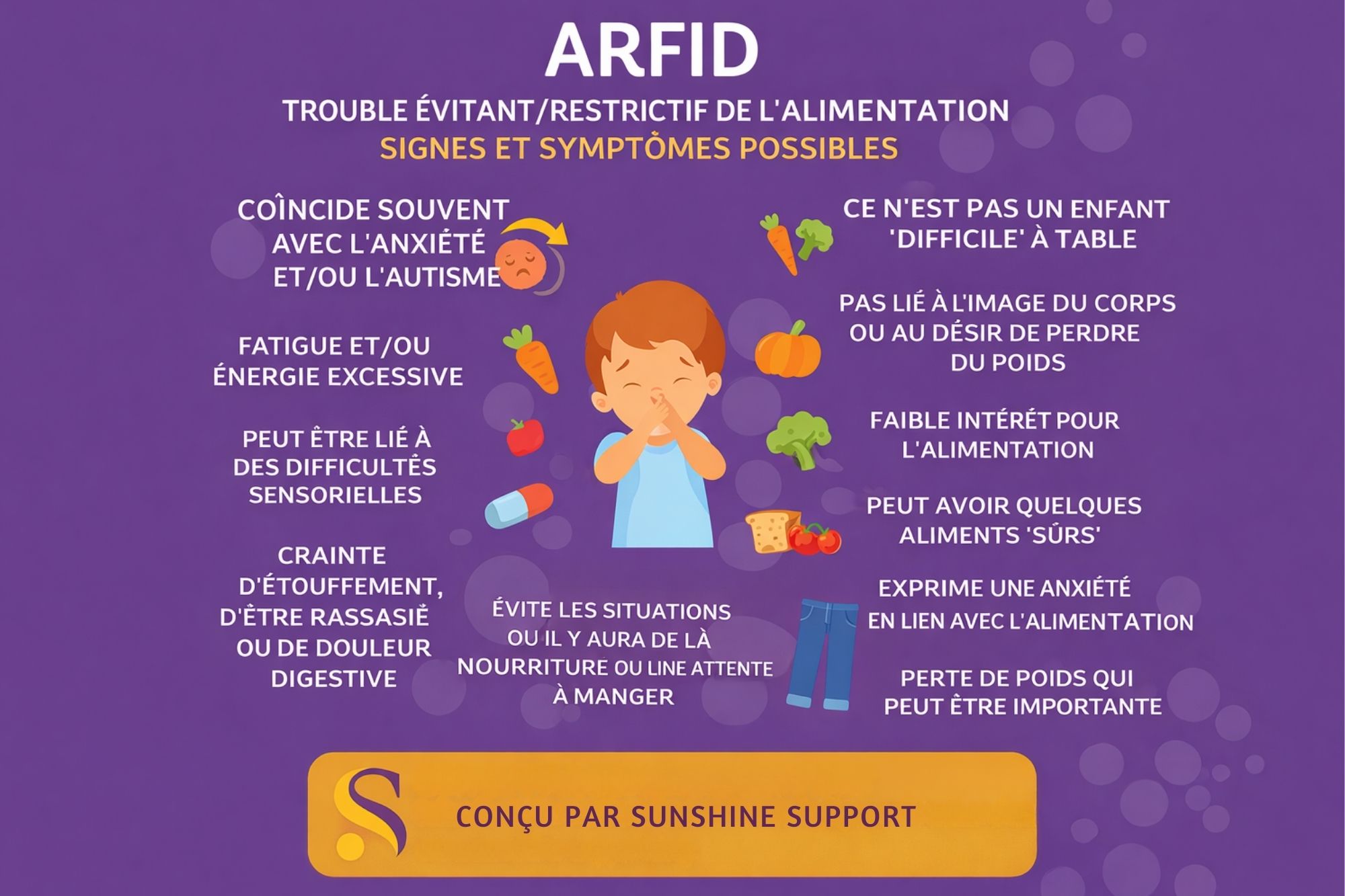 ARFID : Quand je ne mange pas, ce n’est pas un caprice