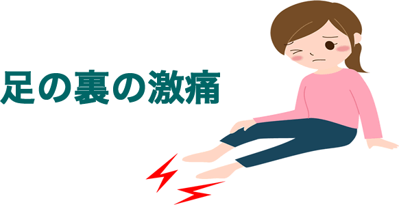 【足底筋膜炎】足の悩み。立ってるだけで苦痛