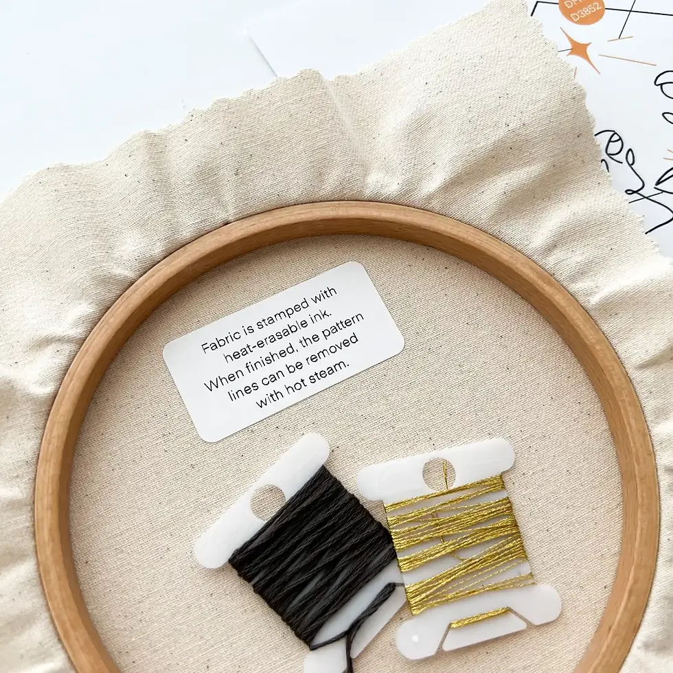 Thumbnail: Nativity Scene Embroidery Kit