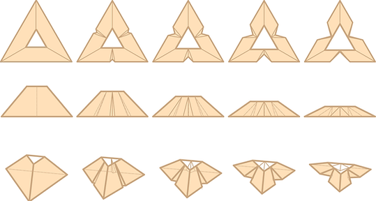 Diagram of modules