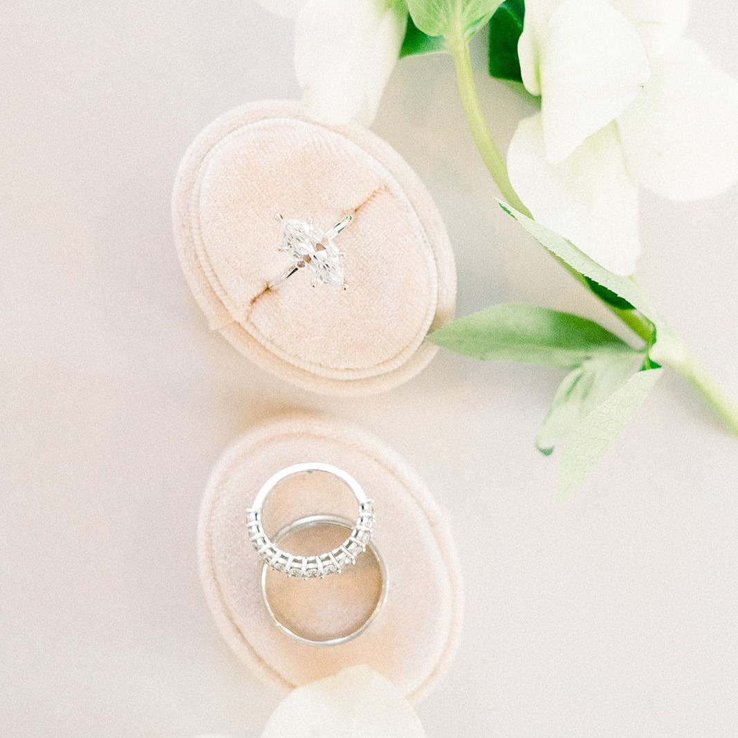 What’s Your Wedding Band Style?