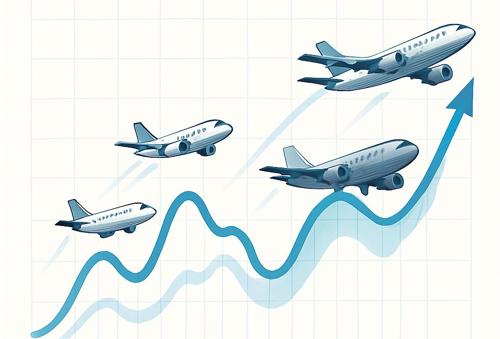 A graph showing average airfare prices over time or a timeline