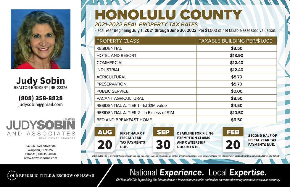 Oahu Property Taxes 2021 2022 Honolulu County