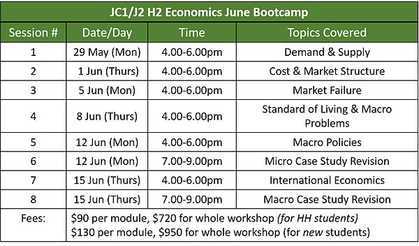 A level gp paper 1 2020 image