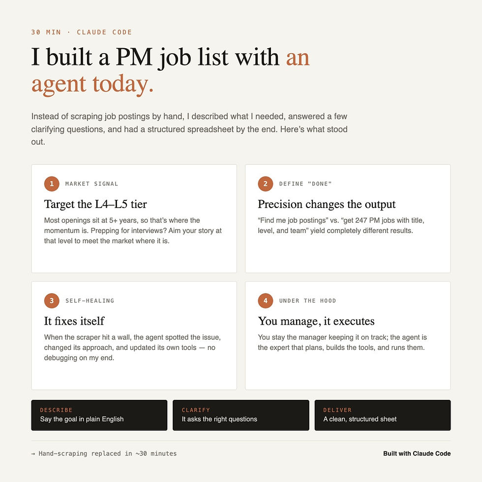 Built a PM job list with Claude Code today.