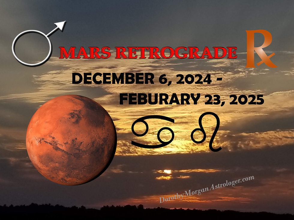 Mars retrograde Leo Cancer Decemeber 6, 2024 to Feburary 23, 2025