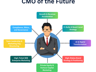 The Ultimate Guide to High-Level CMO Services: Beyond Marketing Execution