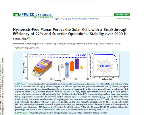 Hysteresis-Free Planar Perovskite Solar Cells with a Breakthrough Efficiency of 22% and Su