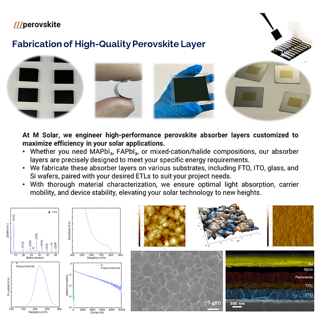 Fabrication of Perovskite Layer