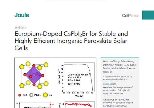 Europium-doped CsPbI2Br for stable and highly efficient inorganic perovskite solar cells