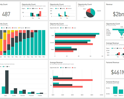 power-bi-dashboard2.png