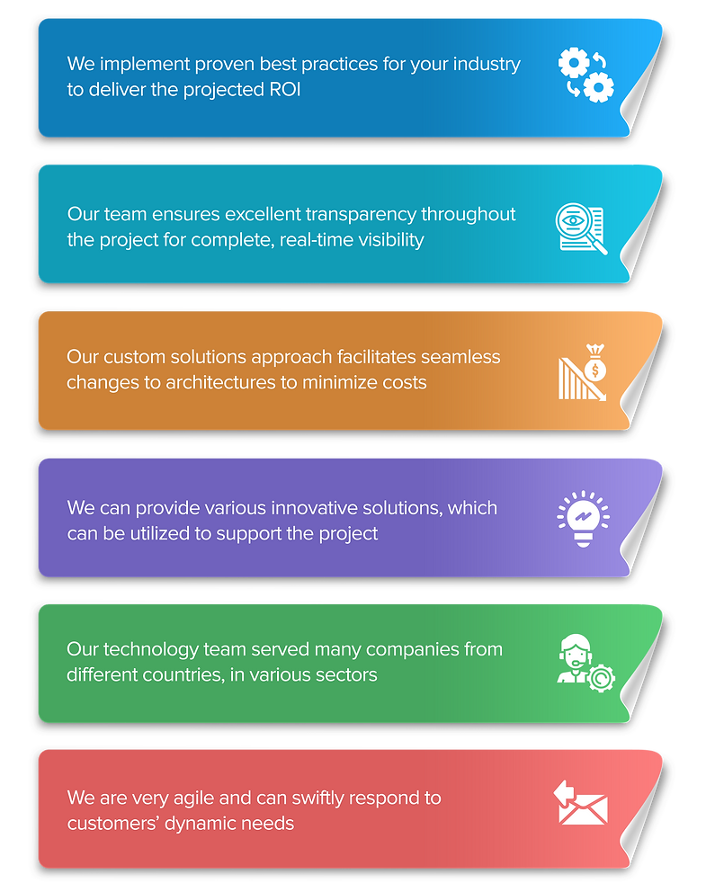 Why Choose Solunus for Salesforce Marketing Cloud (SFMC).PNG