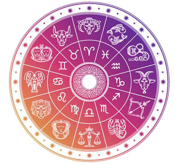 horoscopeapi for the website