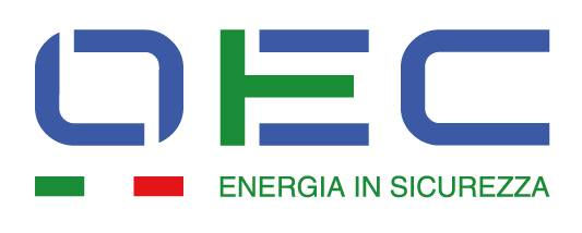 OEC