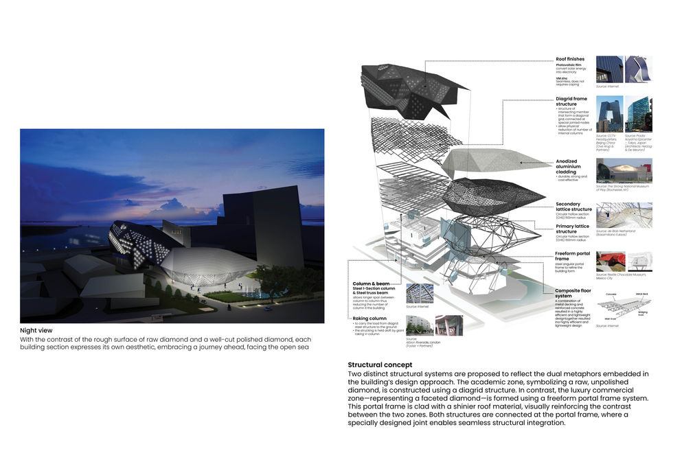 Portfolio Siti Nasiha (2025)9