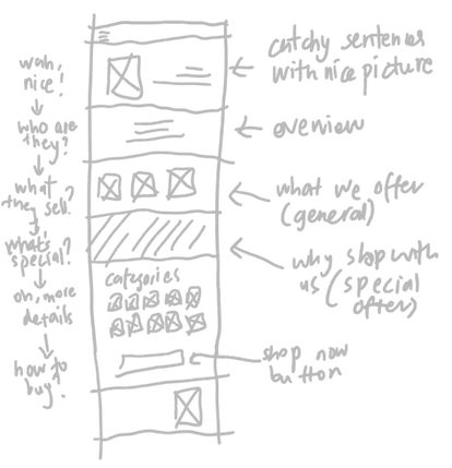 e-commerce user_edited_edited_edited.png